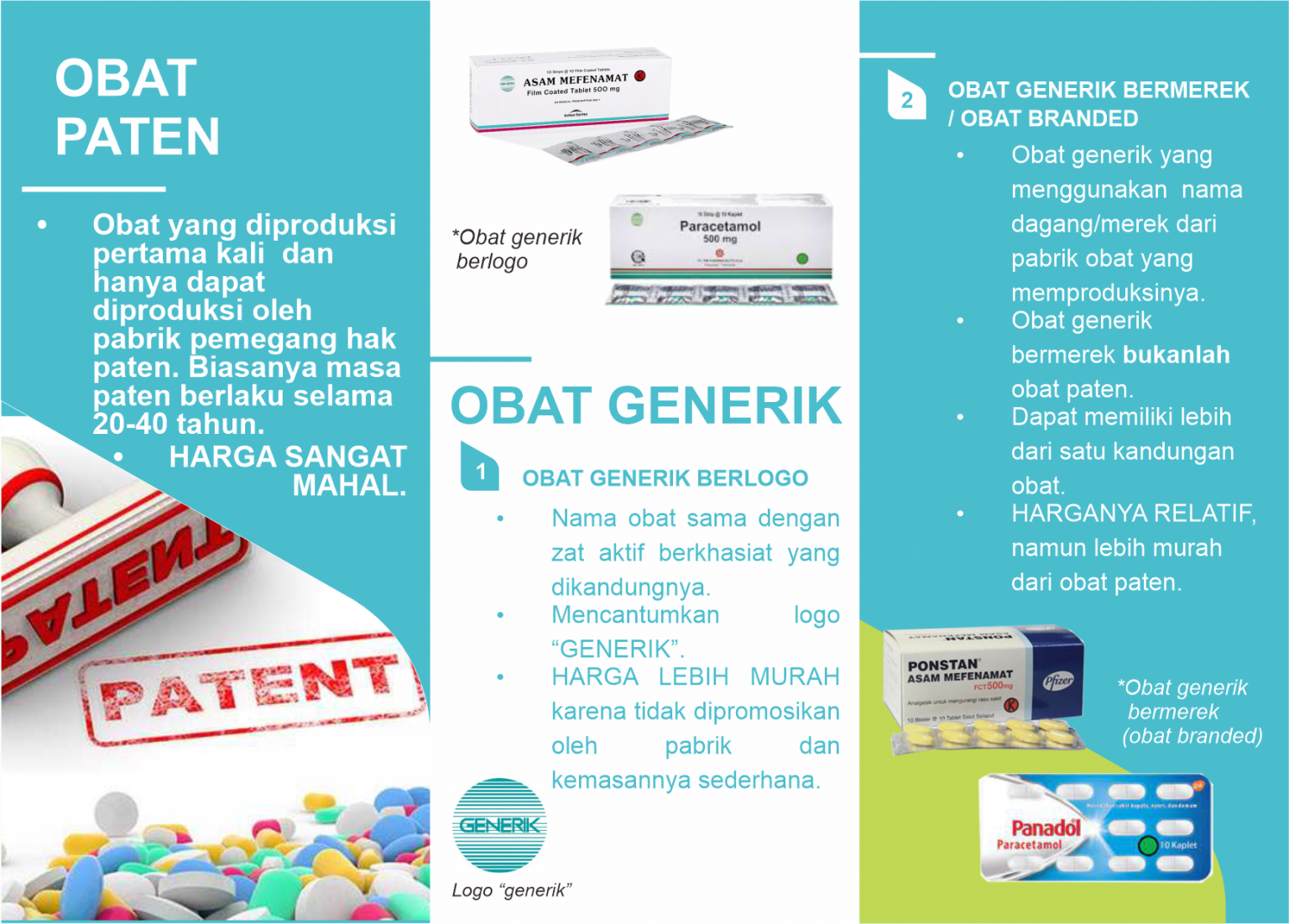 Obat Paten Vs Generik (Leaflet) – RSUD SULBAR