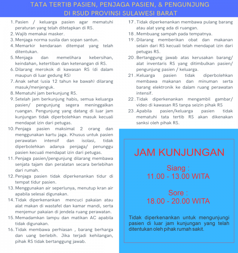 Tata Tertib Pengunjung/Keluarga/Penjaga Pasien – RSUD SULBAR